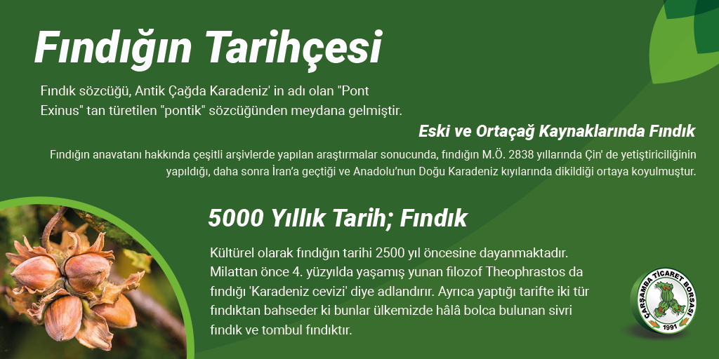 fındığın tarihi